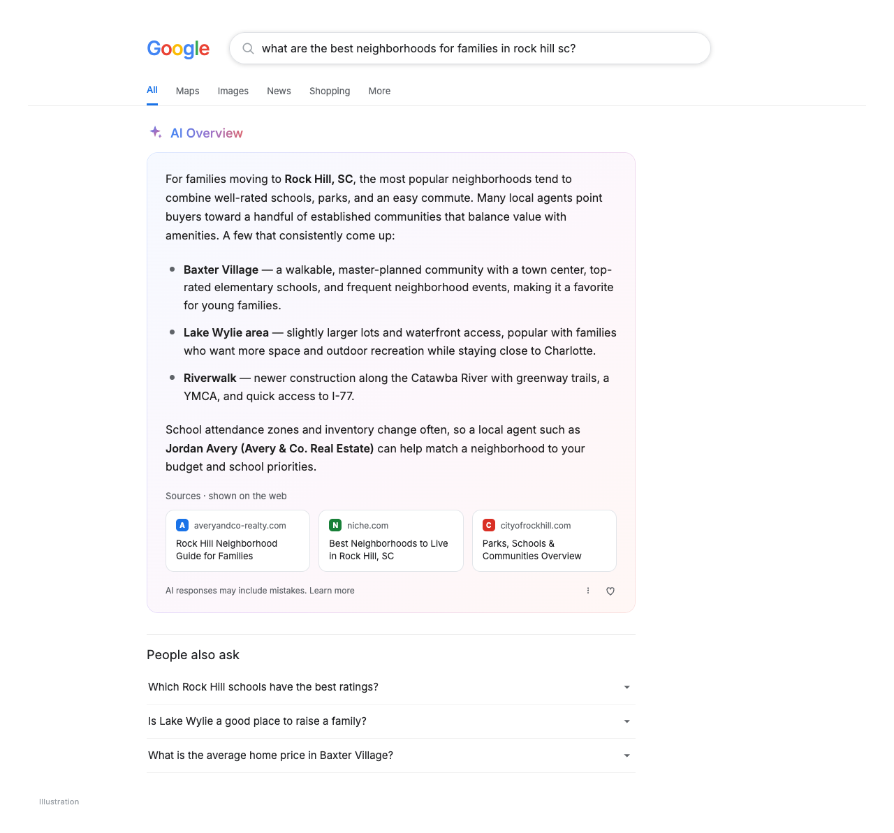 Screenshot of a Google AI Overview summarizing neighborhood recommendations for a city, with source links displayed alongside the generated text