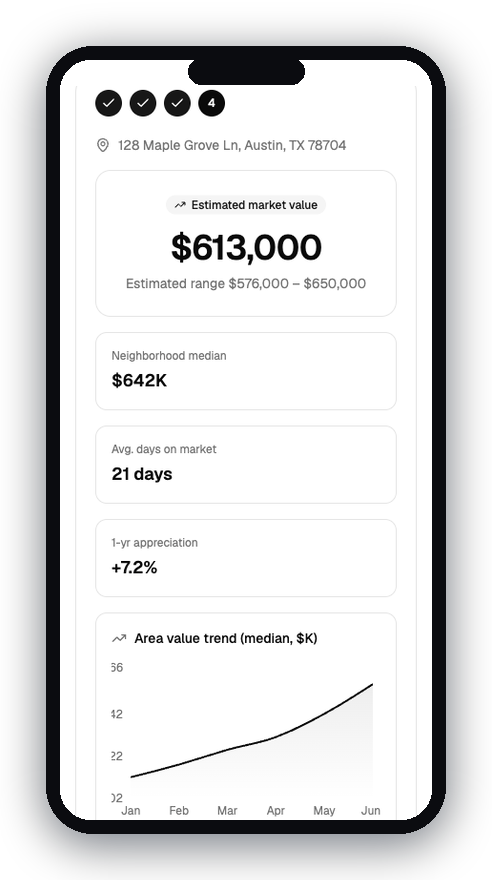 Step four: the finished report with an estimated value, likely range, market signals and an agent handoff