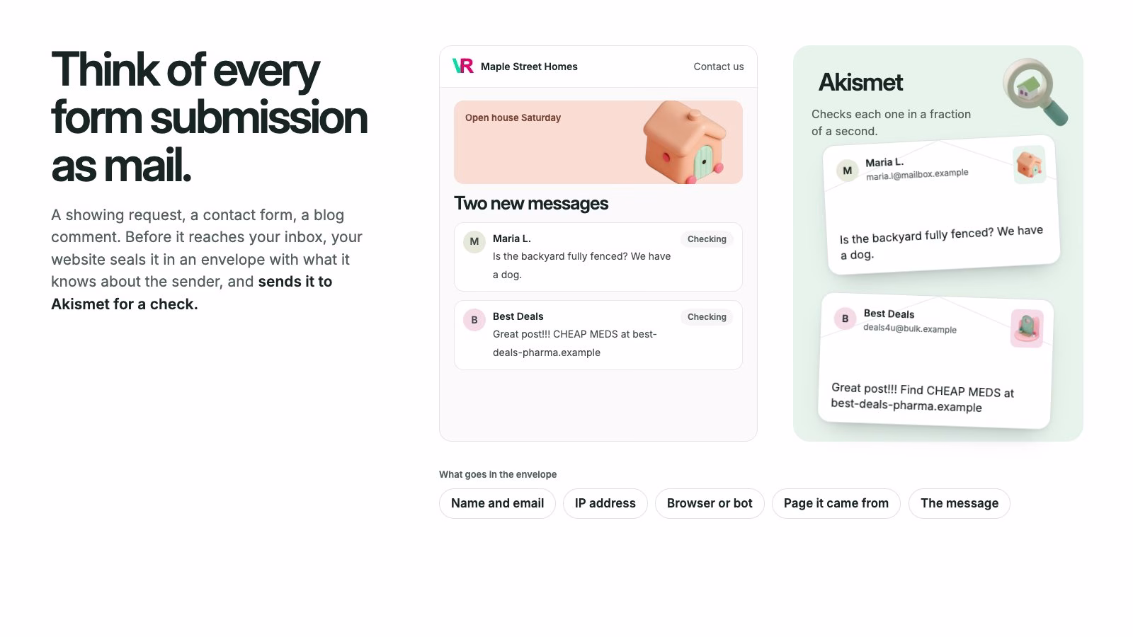 The first step of the walkthrough: two website messages, one from a home buyer and one spam, sealed as envelopes and sent to Akismet to be checked.