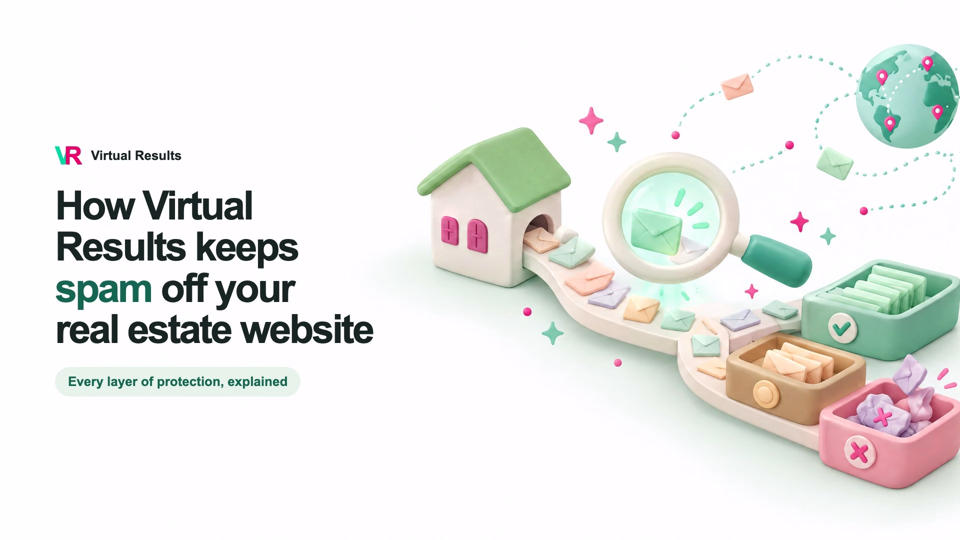 Clay illustration: messages flow from a house past a magnifying glass into approved, spam folder and discarded trays, beside the headline How Virtual Results keeps spam off your real estate website.