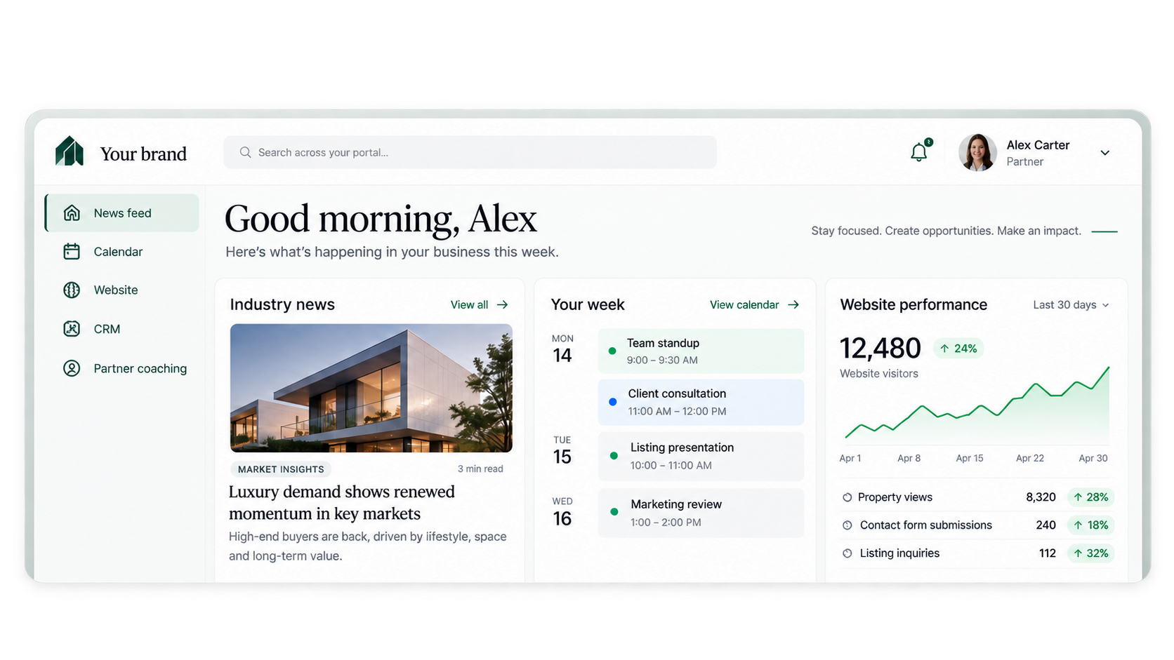 Branded client portal dashboard with news, calendar, website, CRM and partner coaching