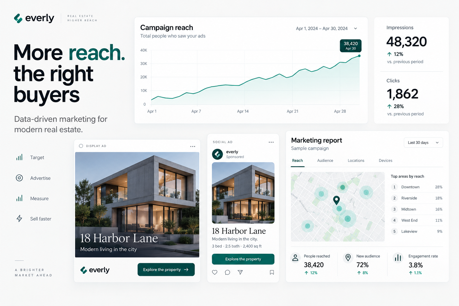 VR-branded sample seller marketing report with a campaign map, display advertising and mobile social ad